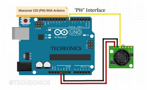 lv maxsonar ez arduino|How to Write Ultrasonic Sensor Arduino Code – MaxBotix.